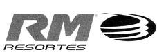RM RESORTES