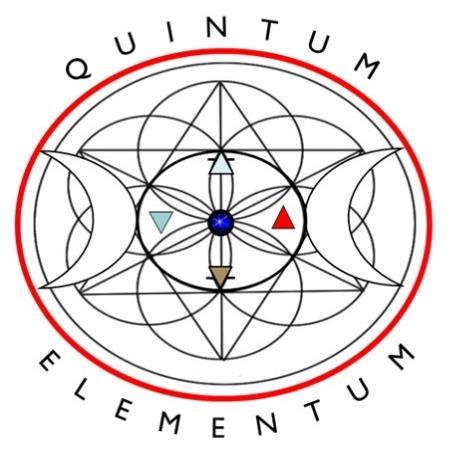 QUINTUM ELEMENTUM