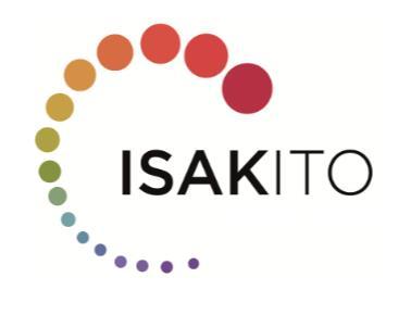 ISAKITO