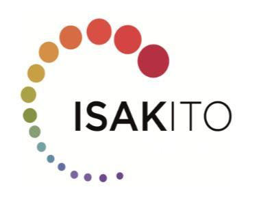 ISAKITO