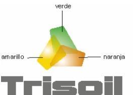 TRISOIL