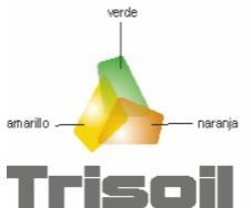 TRISOIL