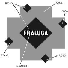 FRALUGA