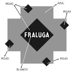 FRALUGA