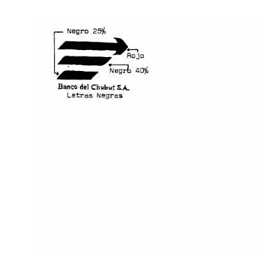 BANCO DEL CHUBUT S.A.