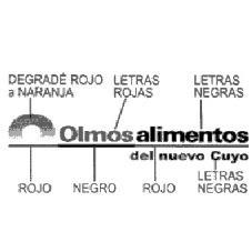 OLMOS ALIMENTOS DEL NUEVO CUYO