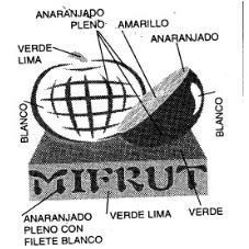 MIFRUT