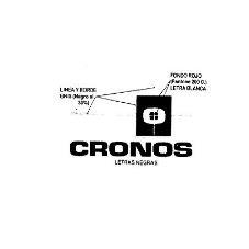 CRONOS