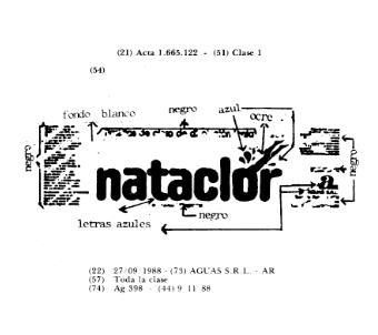 NATACLOR