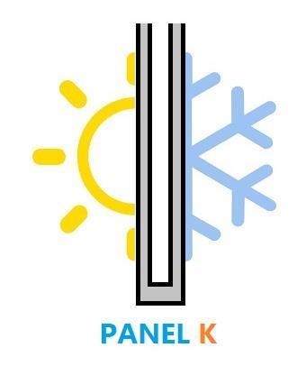 PANEL K