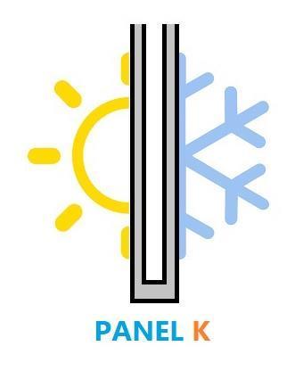 PANEL K