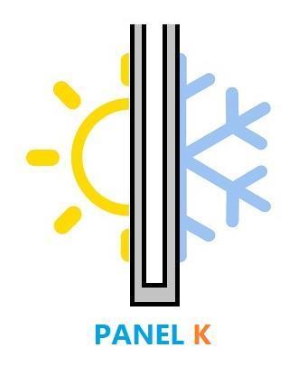 PANEL K