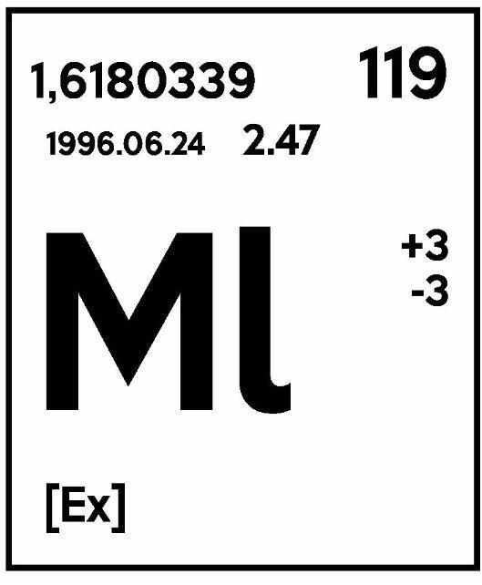 ML 1,6180339 119 1996.06.24 2.47 +3 -3 [EX]