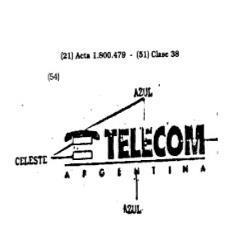 TELECOM ARGENTINA