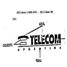 TELECOM ARGENTINA
