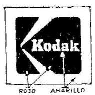 KODAK