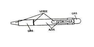 PFÖRTNER