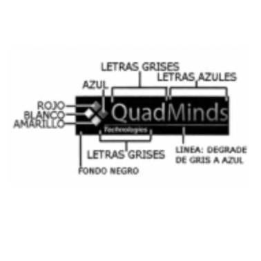 QUADMINDS TECNOLOGIES