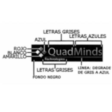 QUADMINDS TECHNOLOGIES