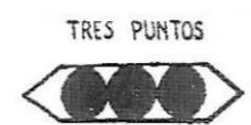 TRES PUNTOS