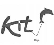 KIT