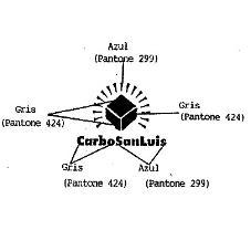 CARBOSANLUIS