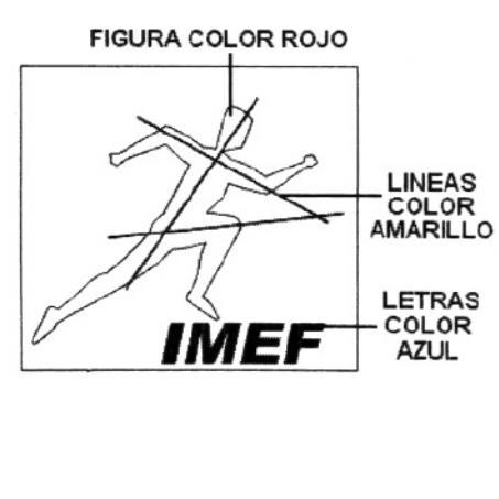 IMEF