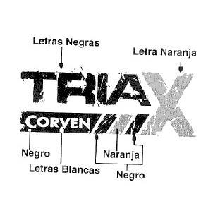 CORVEN TRIAX