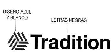 TRADITION