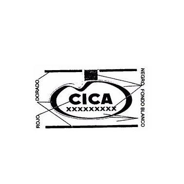 CICA