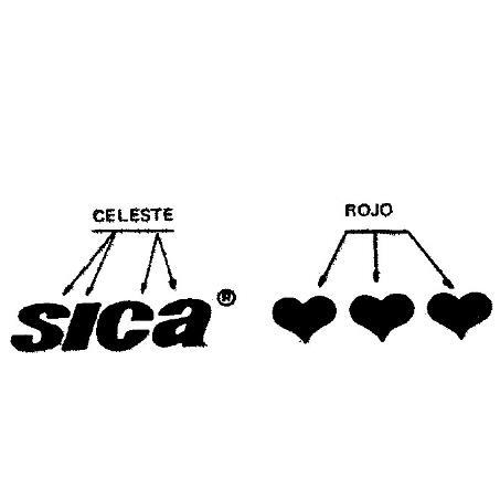 SICA