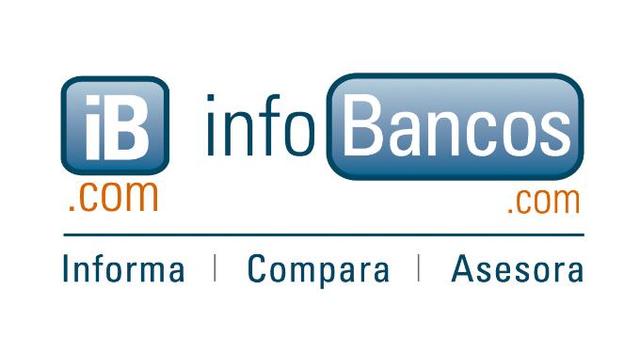 IB.COM INFO BANCOS.COM INFORMA  COMPARA  ASESORA