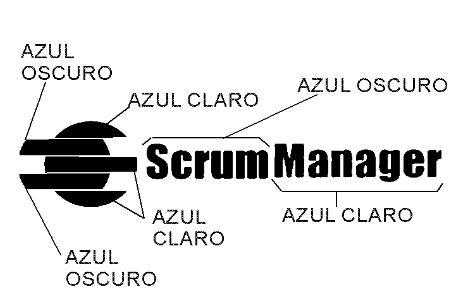 SCRUM MANAGER