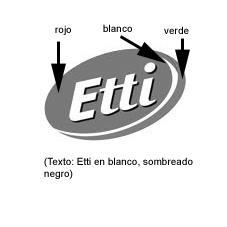 ETTI