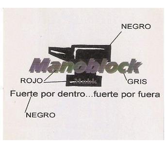 MANOBLOCK MNBK FUERTE POR DENTRO...FUERTE POR FUERA