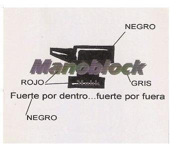 MANOBLOCK MNBK FUERTE POR DENTRO...FUERTE POR FUERA