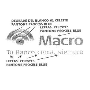 MACRO TU BANCO CERCA, SIEMPRE