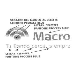MACRO TU BANCO CERCA, SIEMPRE
