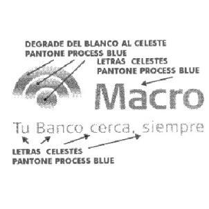 MACRO TU BANCO CERCA, SIEMPRE