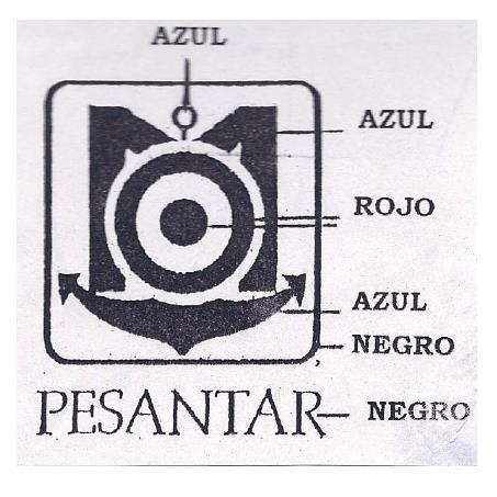 PESANTAR