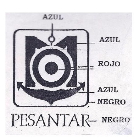 PESANTAR