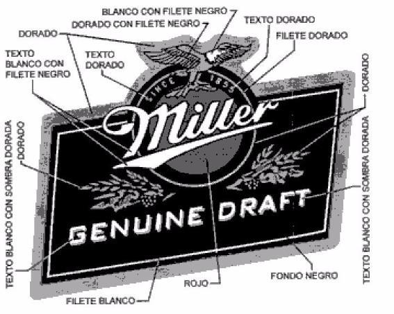 SINCE 1855 MILLER GENUINE DRAFT