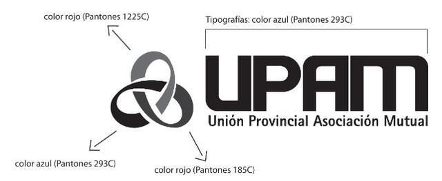 UPAM UNION PROVINCIAL ASOCIACION MUTUAL