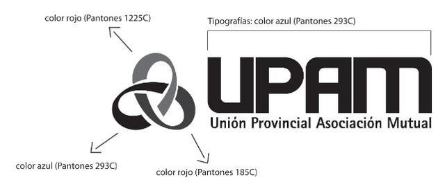 UPAM UNION PROVINCIAL ASOCIACION MUTUAL