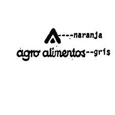 AGRO ALIMENTOS