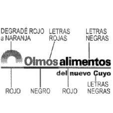 OLMOS ALIMENTOS DEL NUEVO CUYO