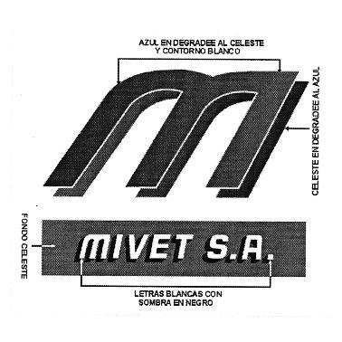 M MIVET S.A.