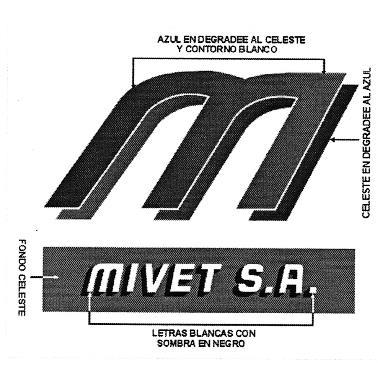 M MIVET S.A.