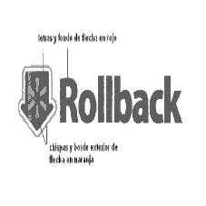 ROLLBACK