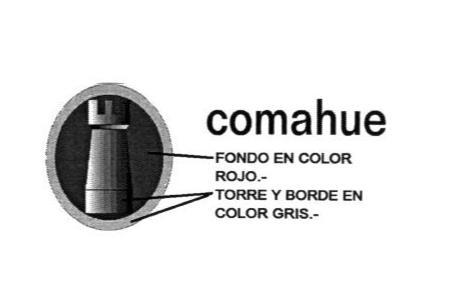 COMAHUE